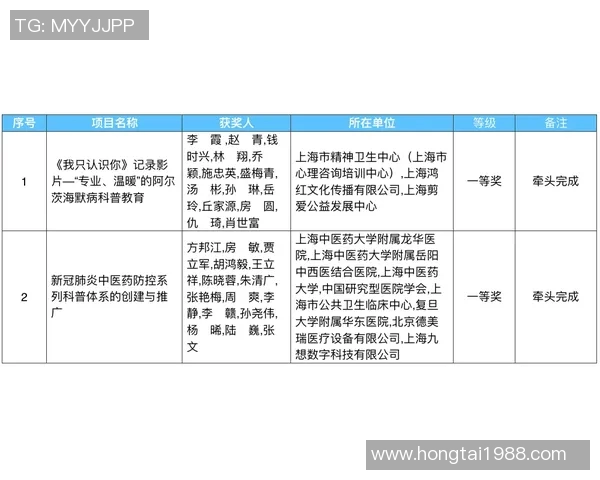 耐克足球明星代言费排行榜揭晓谁是最具价值的代言人